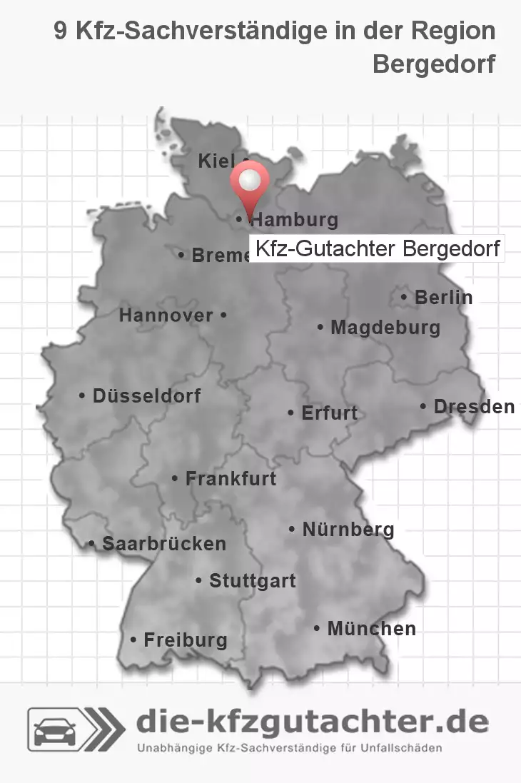 Sachverständiger Kfz-Gutachter Bergedorf