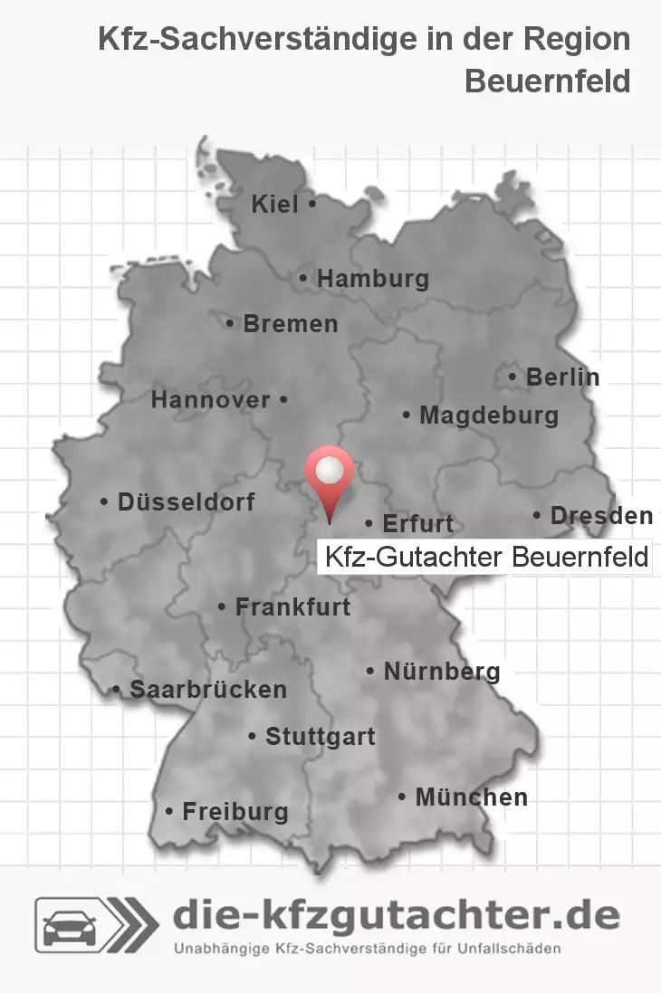 Sachverständiger Kfz-Gutachter Beuernfeld