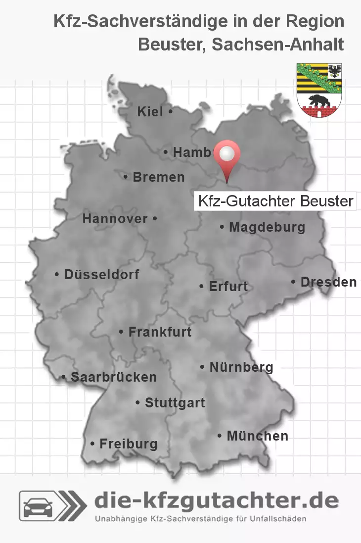 Sachverständiger Kfz-Gutachter Beuster