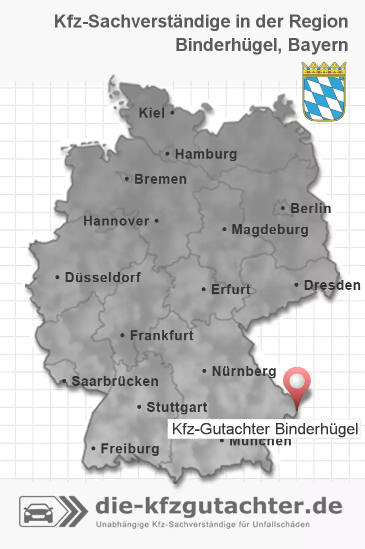 Sachverständiger Kfz-Gutachter Binderhügel