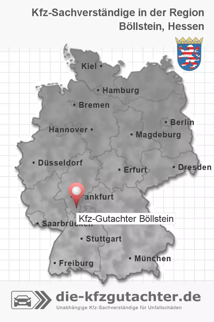 Sachverständiger Kfz-Gutachter Böllstein