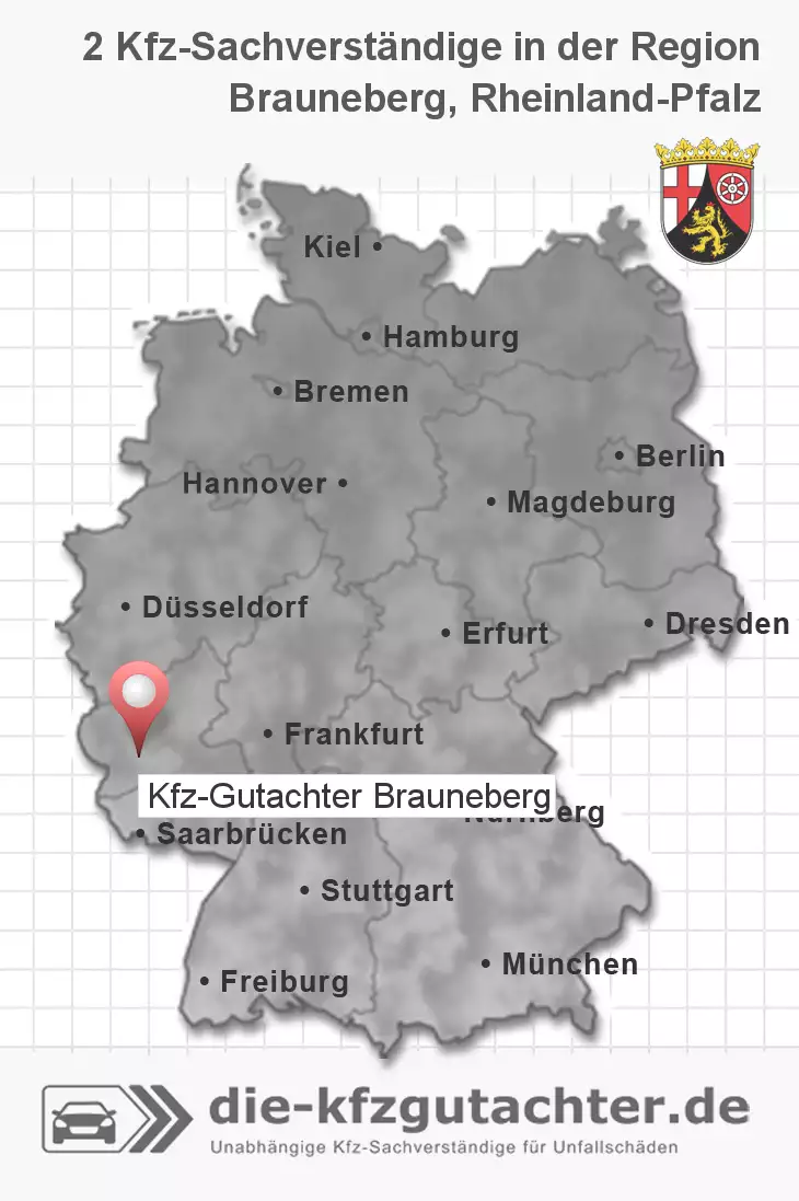 Sachverständiger Kfz-Gutachter Brauneberg