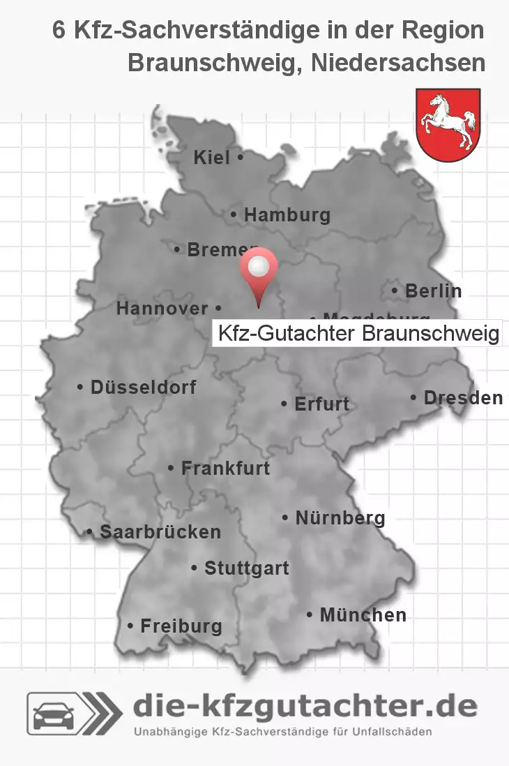 Sachverständiger Kfz-Gutachter Braunschweig