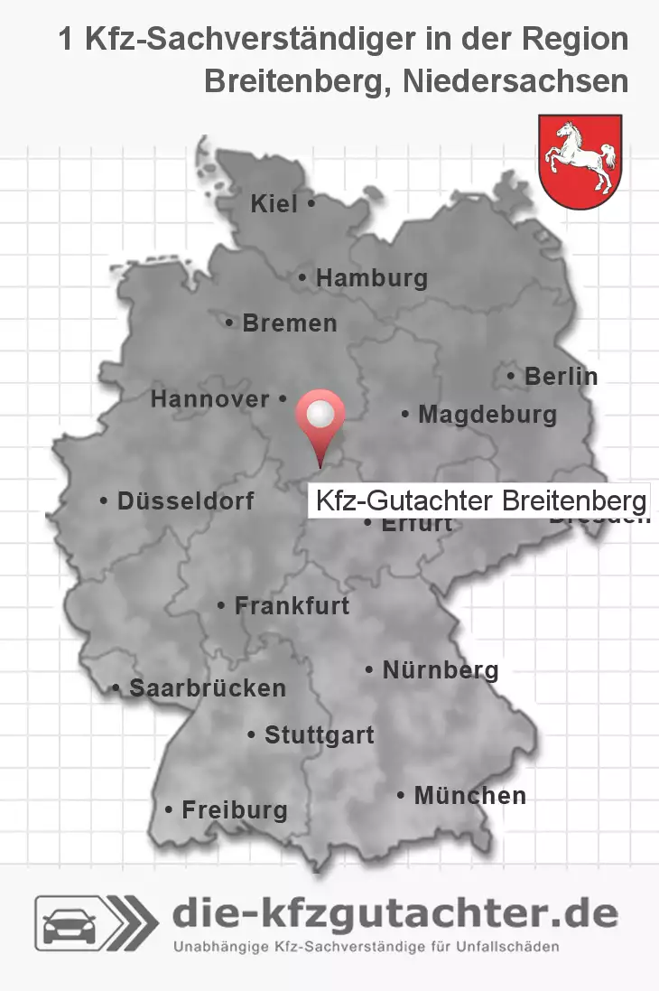 Sachverständiger Kfz-Gutachter Breitenberg