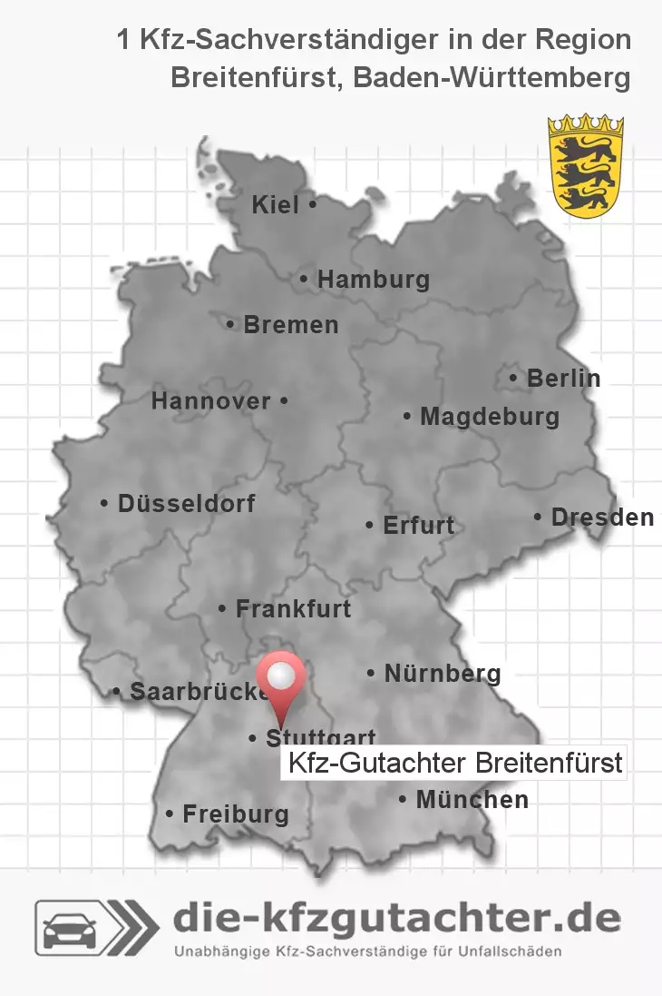 Sachverständiger Kfz-Gutachter Breitenfürst