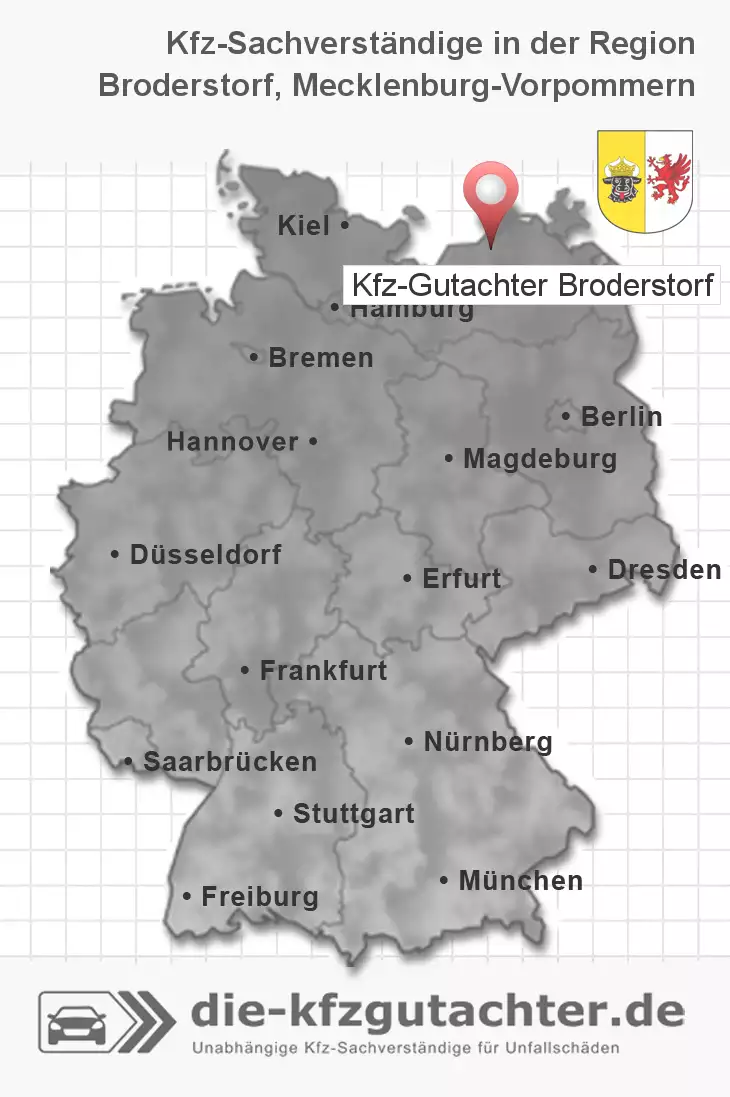 Sachverständiger Kfz-Gutachter Broderstorf