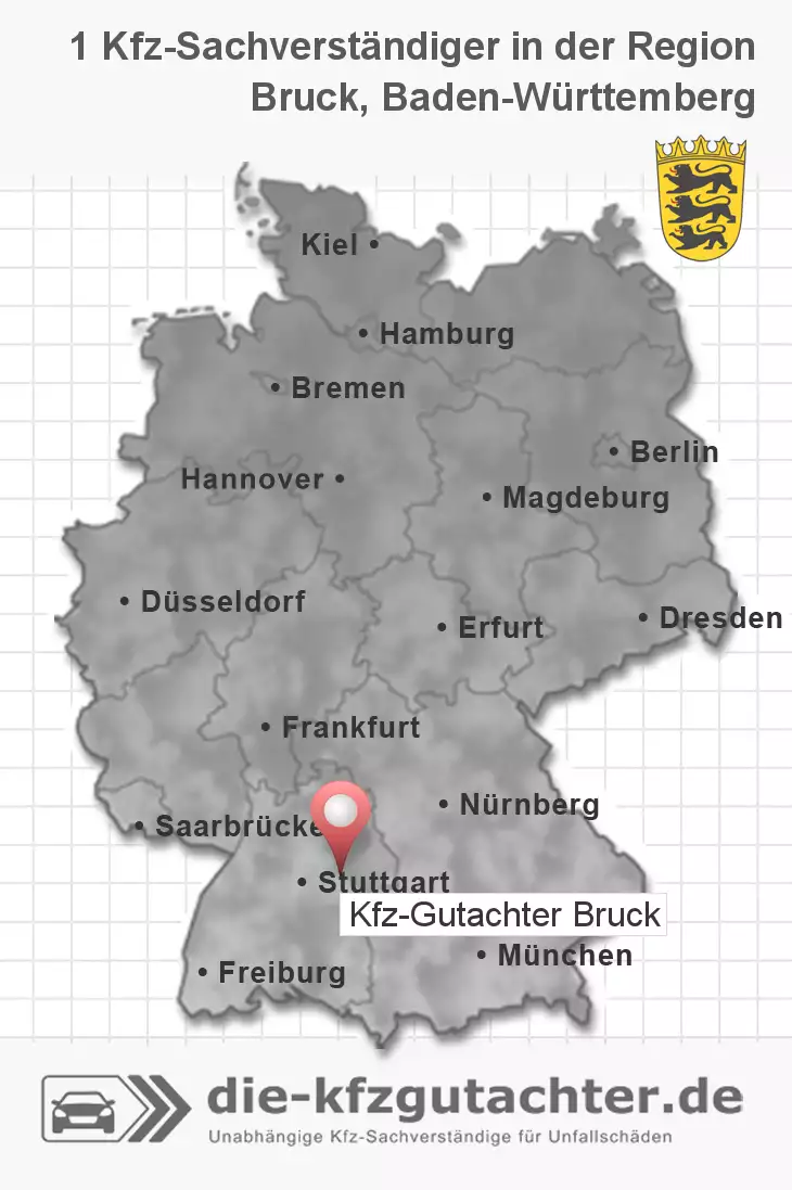 Sachverständiger Kfz-Gutachter Bruck