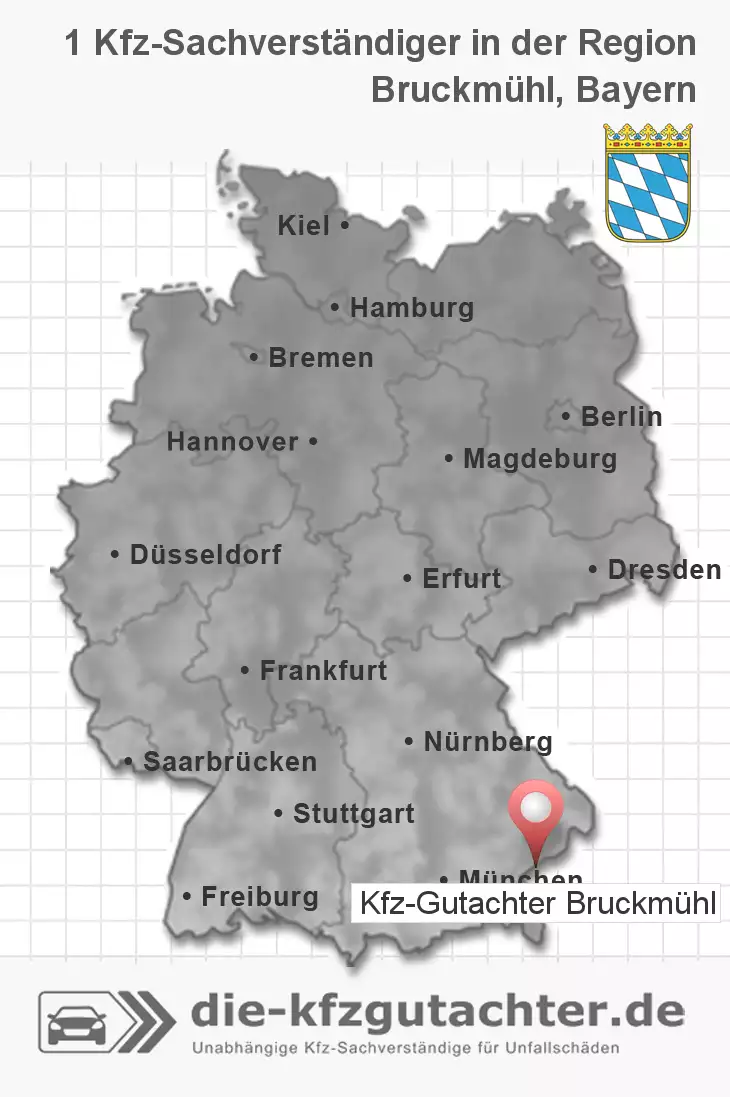 Sachverständiger Kfz-Gutachter Bruckmühl