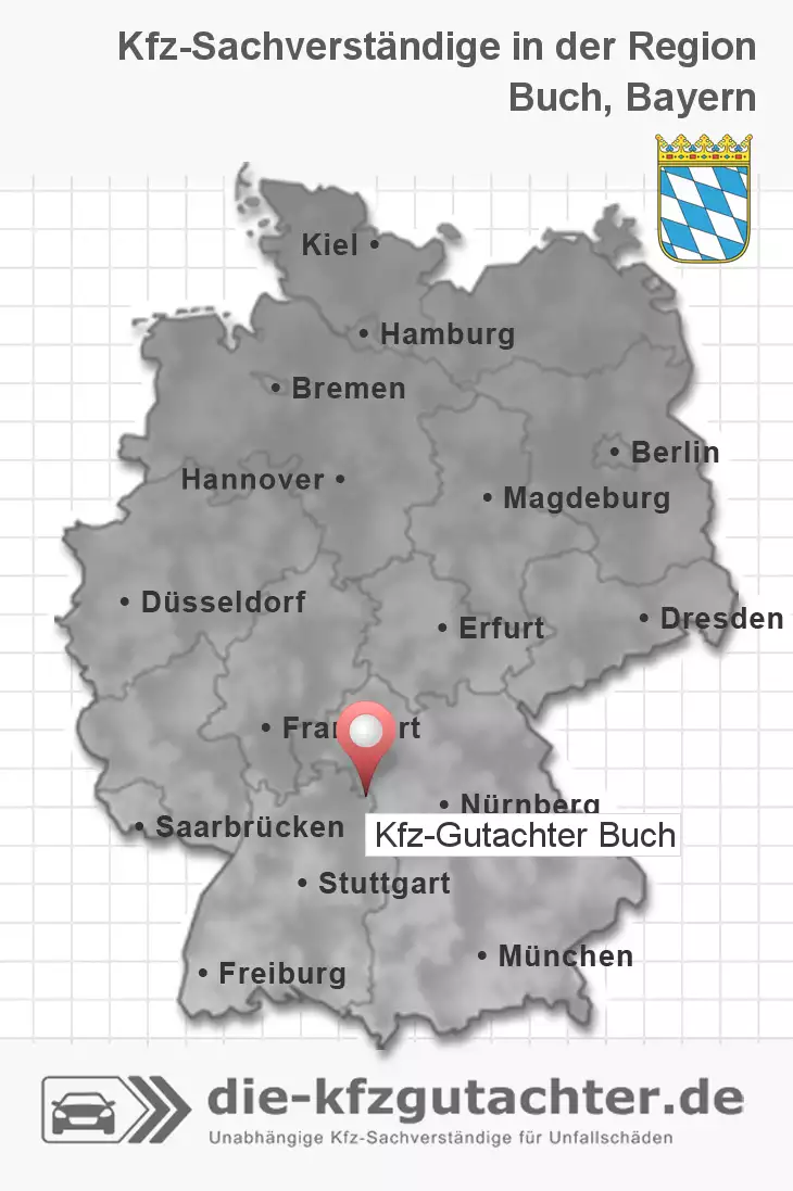 Sachverständiger Kfz-Gutachter Buch