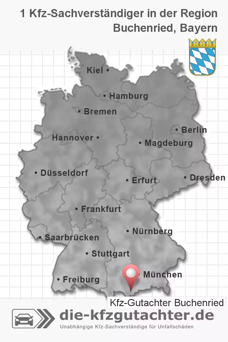 Sachverständiger Kfz-Gutachter Buchenried