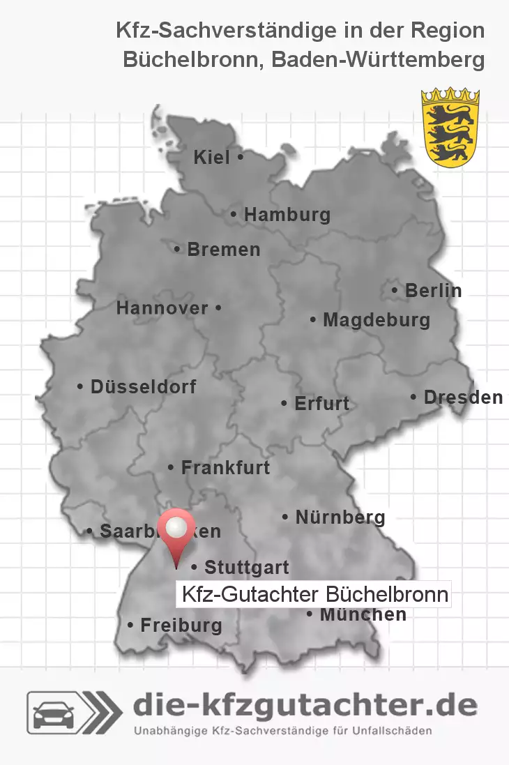 Sachverständiger Kfz-Gutachter Büchelbronn