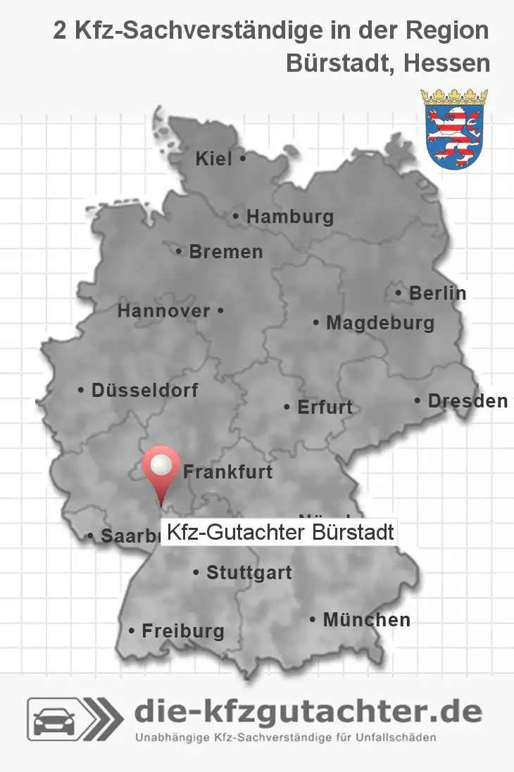 Sachverständiger Kfz-Gutachter Bürstadt