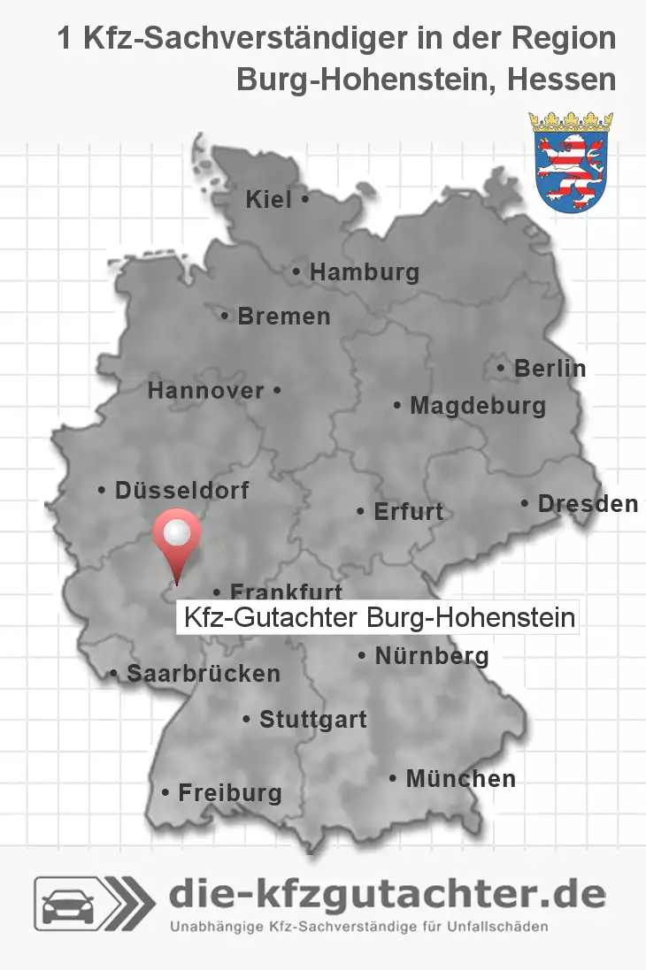 Sachverständiger Kfz-Gutachter Burg-Hohenstein