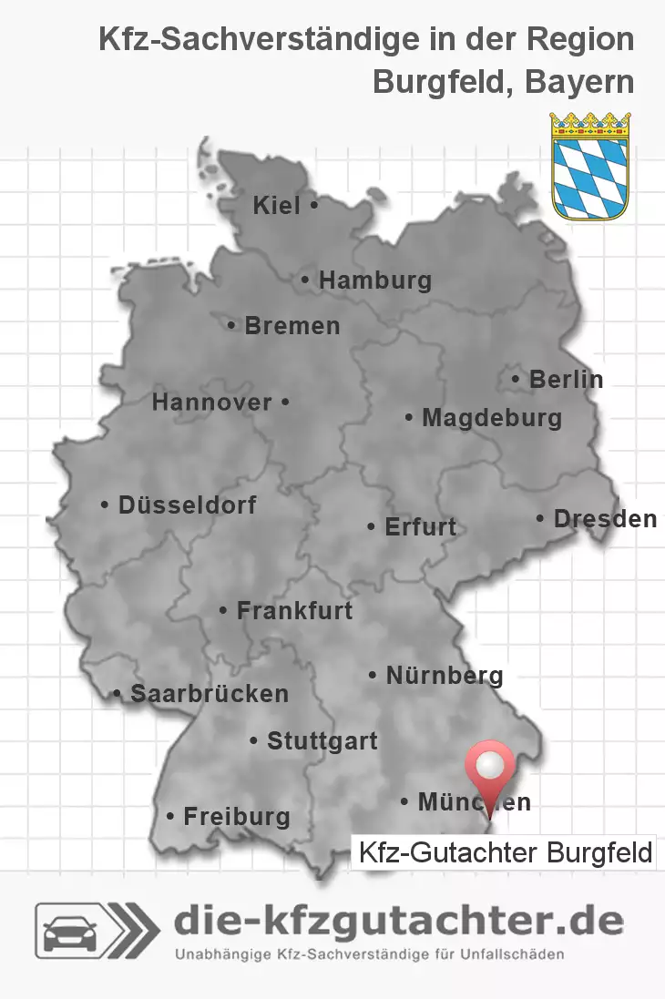 Sachverständiger Kfz-Gutachter Burgfeld