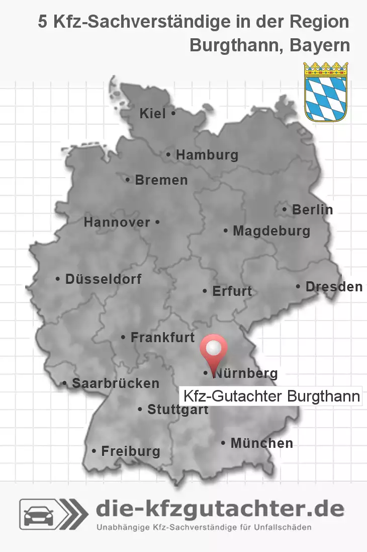 Sachverständiger Kfz-Gutachter Burgthann