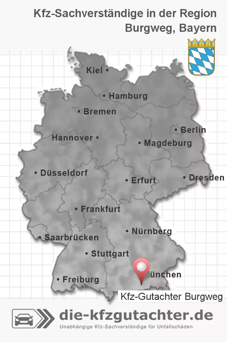 Sachverständiger Kfz-Gutachter Burgweg