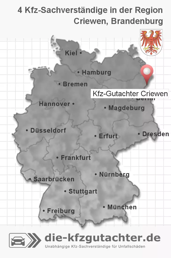 Sachverständiger Kfz-Gutachter Criewen