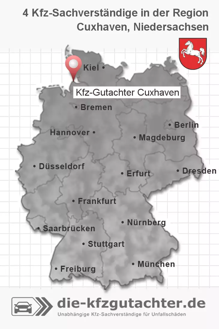 Sachverständiger Kfz-Gutachter Cuxhaven