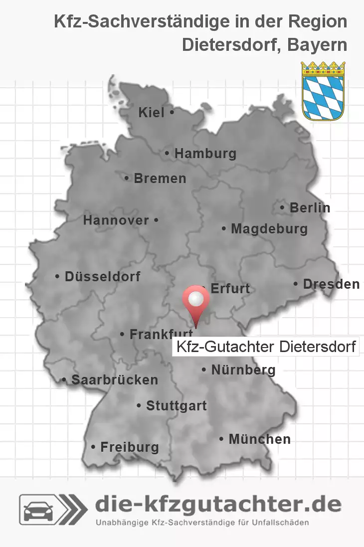 Sachverständiger Kfz-Gutachter Dietersdorf