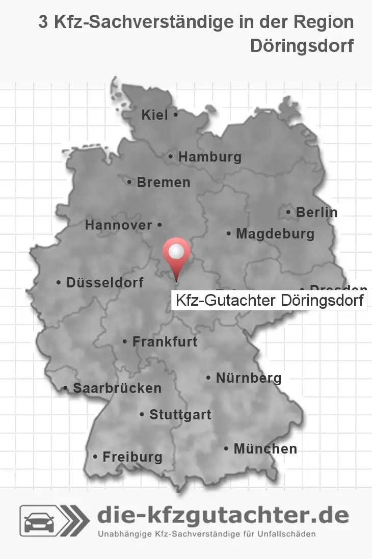 Sachverständiger Kfz-Gutachter Döringsdorf
