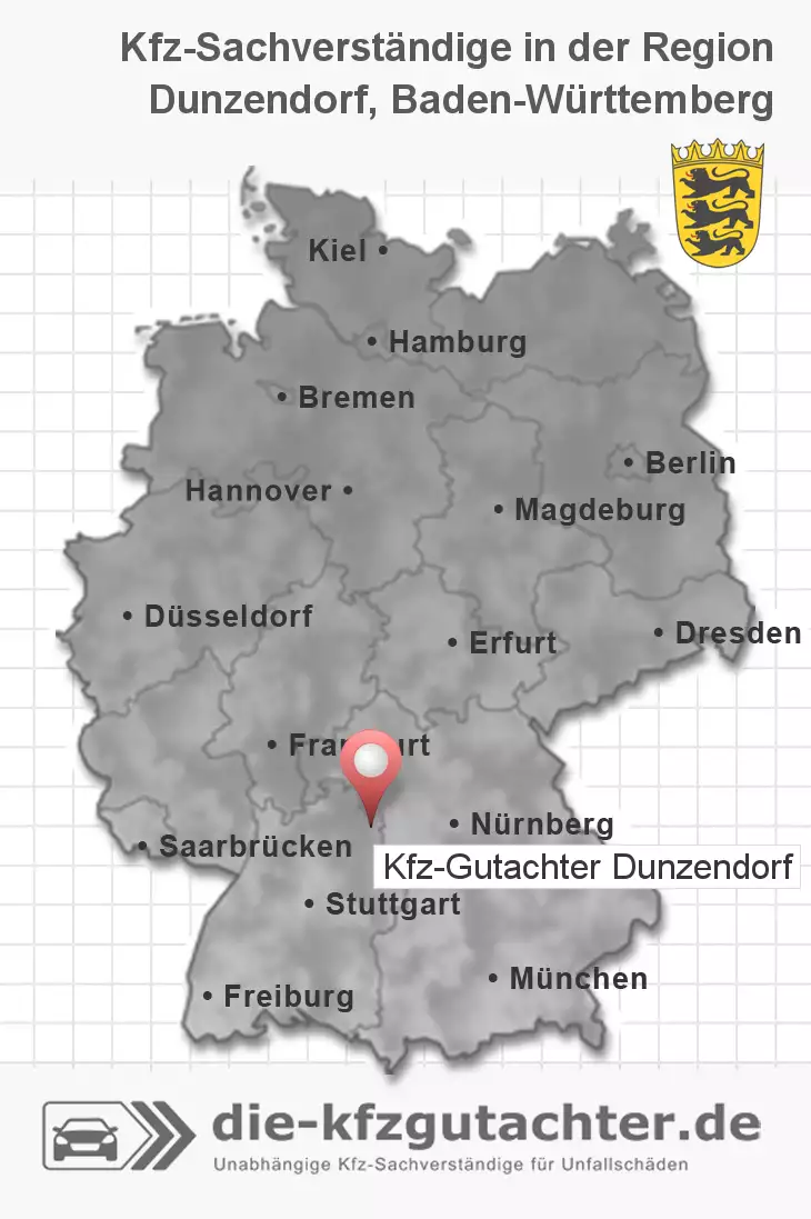 Sachverständiger Kfz-Gutachter Dunzendorf