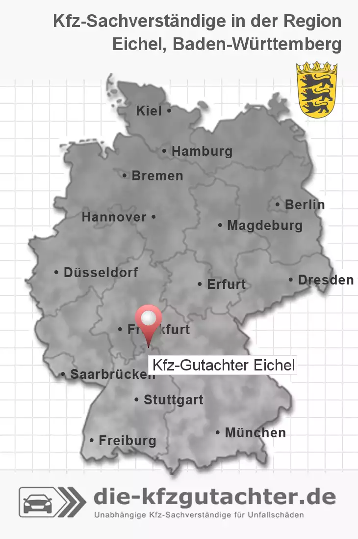 Sachverständiger Kfz-Gutachter Eichel