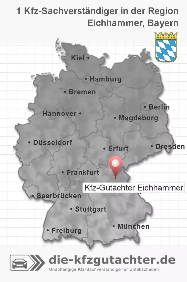 Sachverständiger Kfz-Gutachter Eichhammer