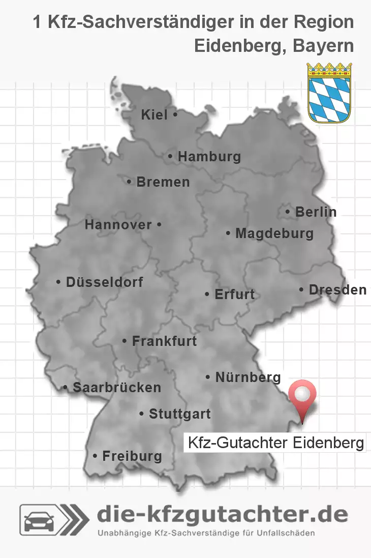 Sachverständiger Kfz-Gutachter Eidenberg