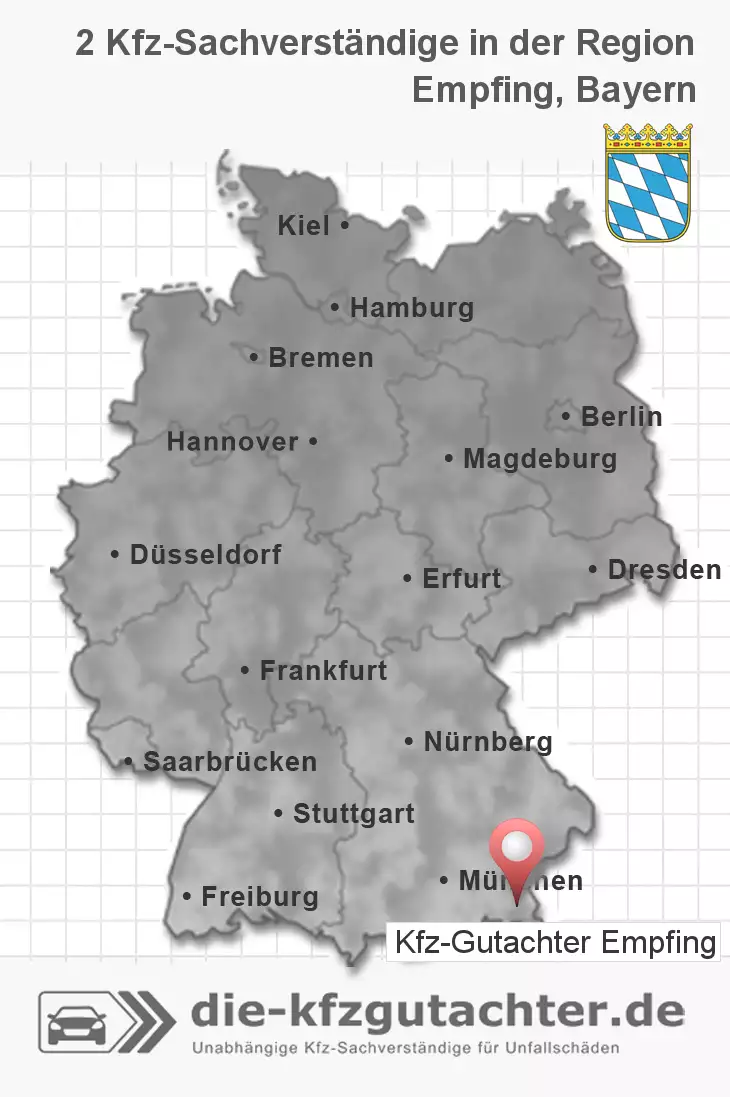 Sachverständiger Kfz-Gutachter Empfing