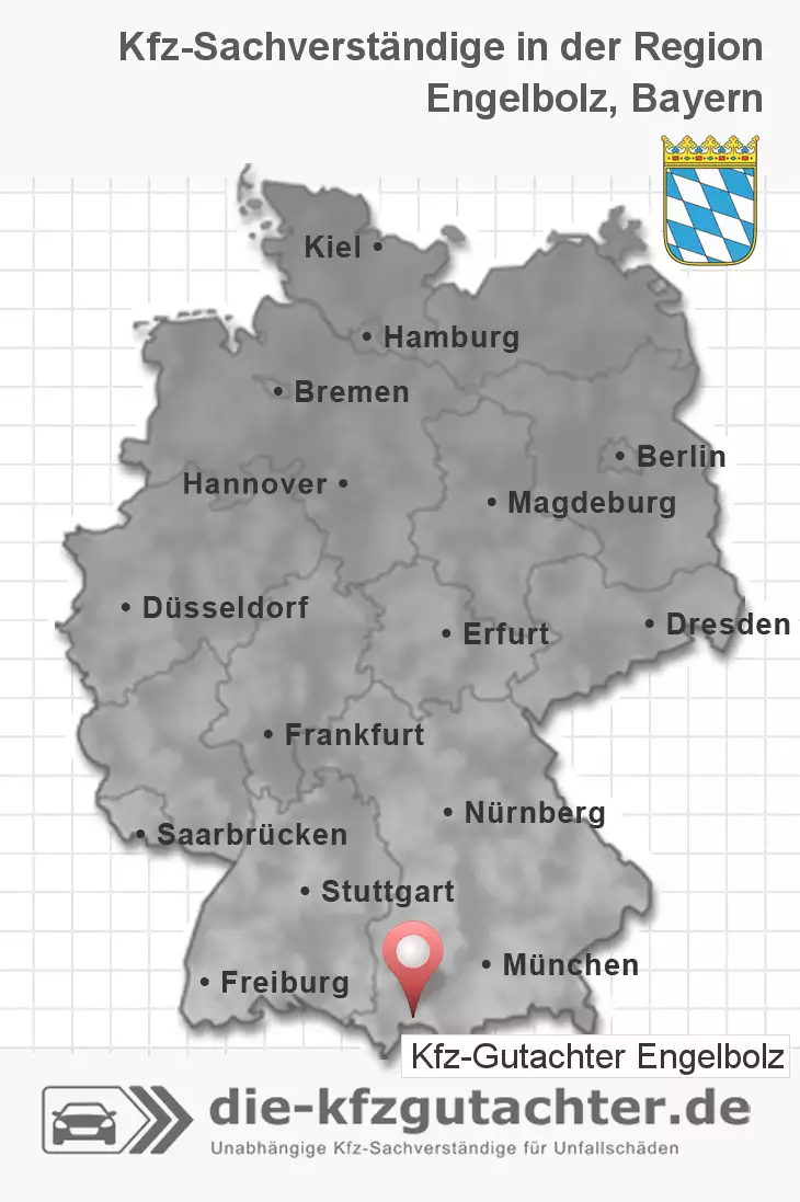 Sachverständiger Kfz-Gutachter Engelbolz