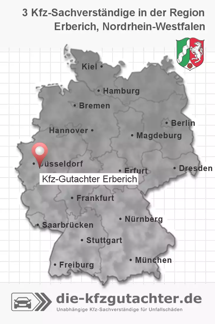 Sachverständiger Kfz-Gutachter Erberich