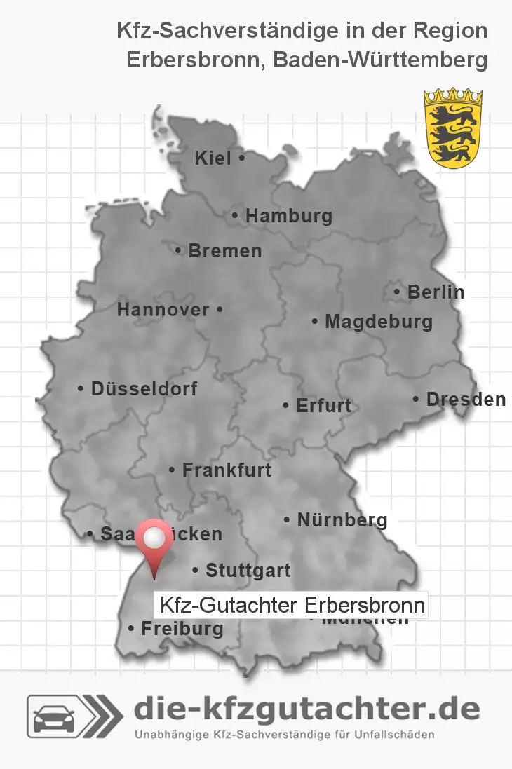Sachverständiger Kfz-Gutachter Erbersbronn