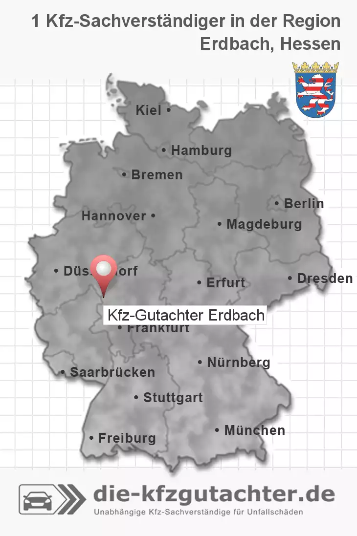 Sachverständiger Kfz-Gutachter Erdbach