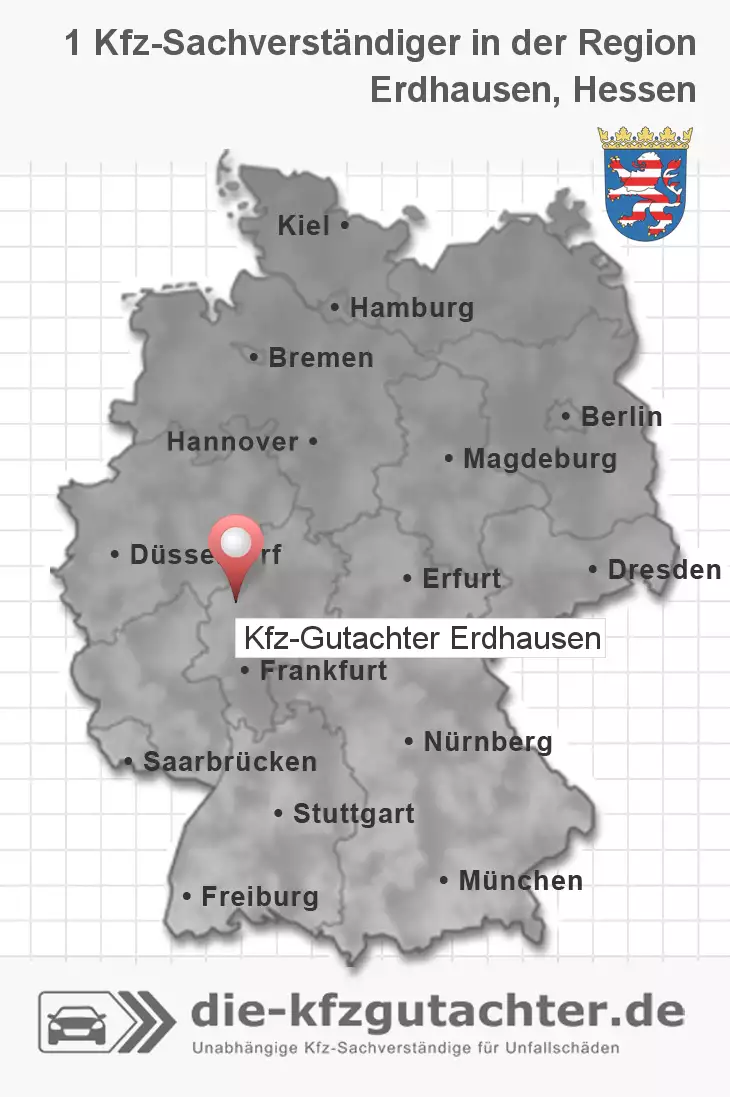 Sachverständiger Kfz-Gutachter Erdhausen