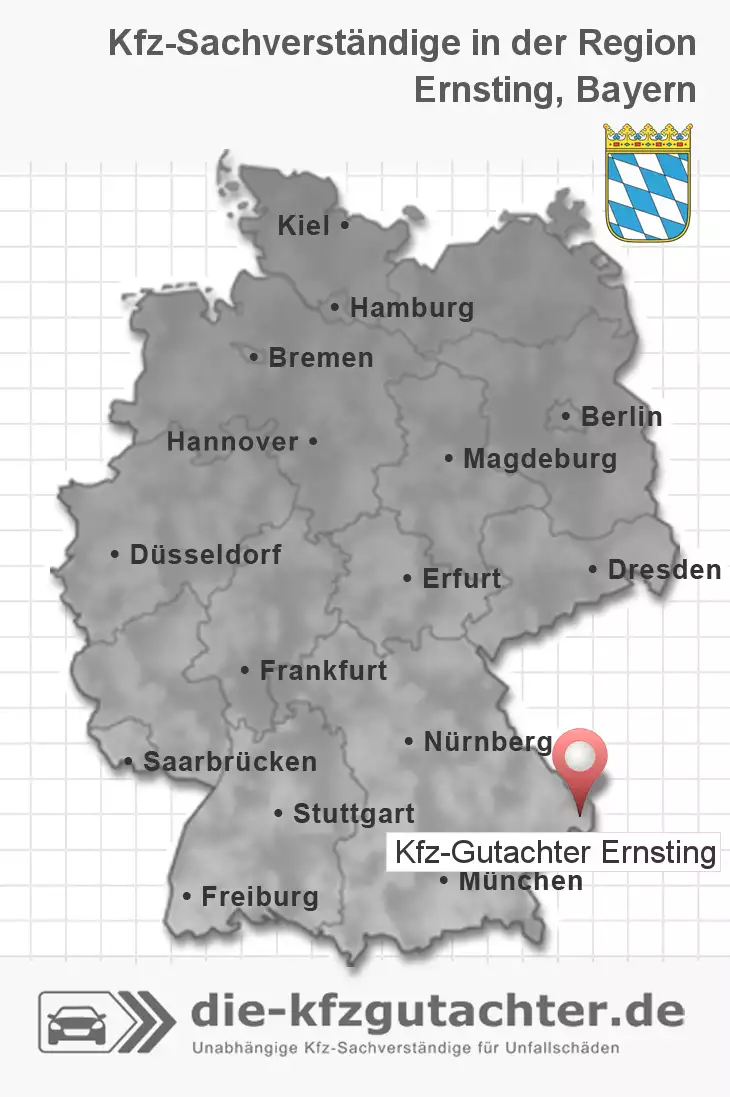 Sachverständiger Kfz-Gutachter Ernsting