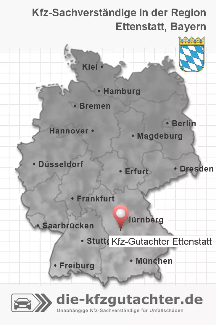 Sachverständiger Kfz-Gutachter Ettenstatt