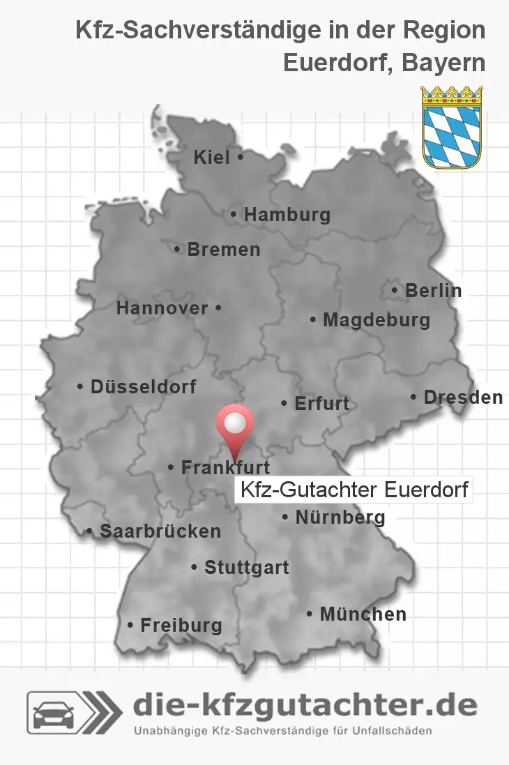 Sachverständiger Kfz-Gutachter Euerdorf