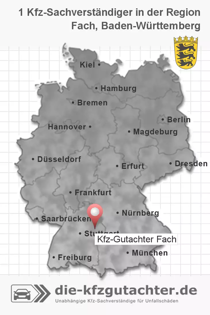 Sachverständiger Kfz-Gutachter Fach