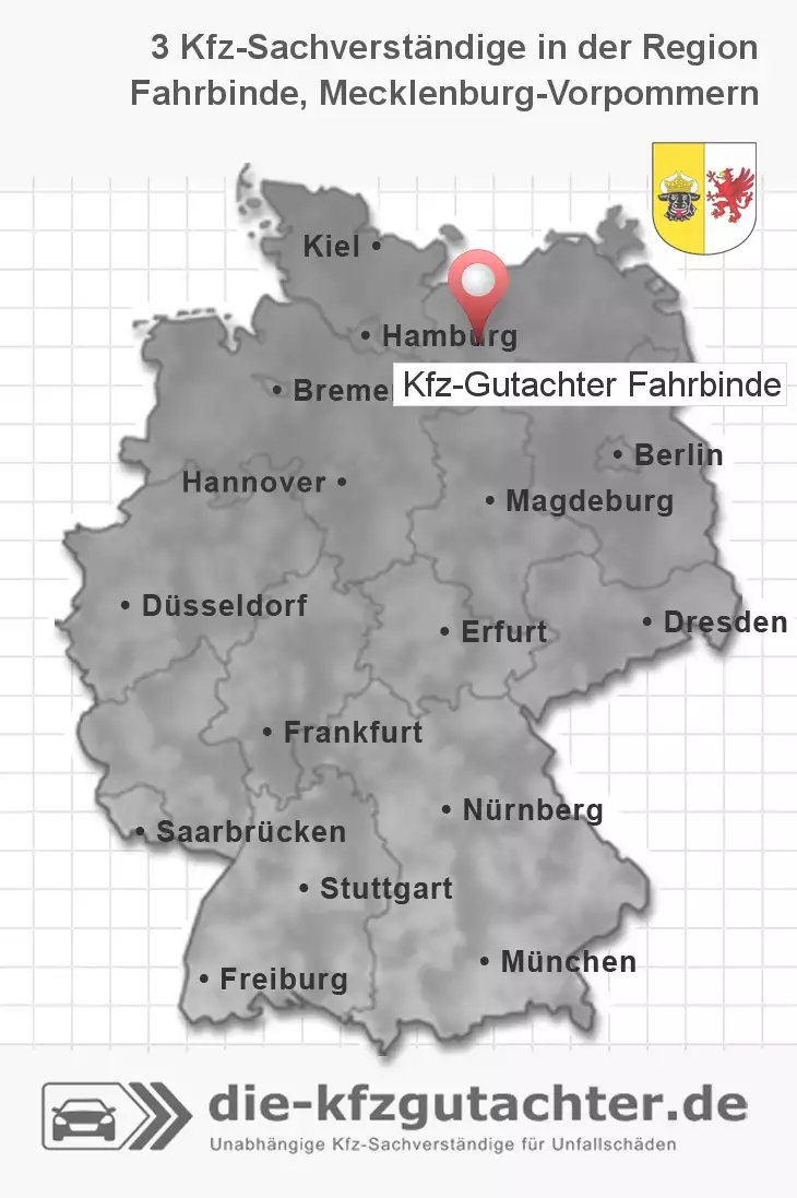 Sachverständiger Kfz-Gutachter Fahrbinde