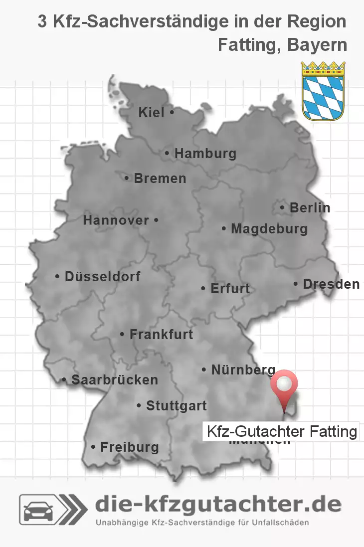 Sachverständiger Kfz-Gutachter Fatting