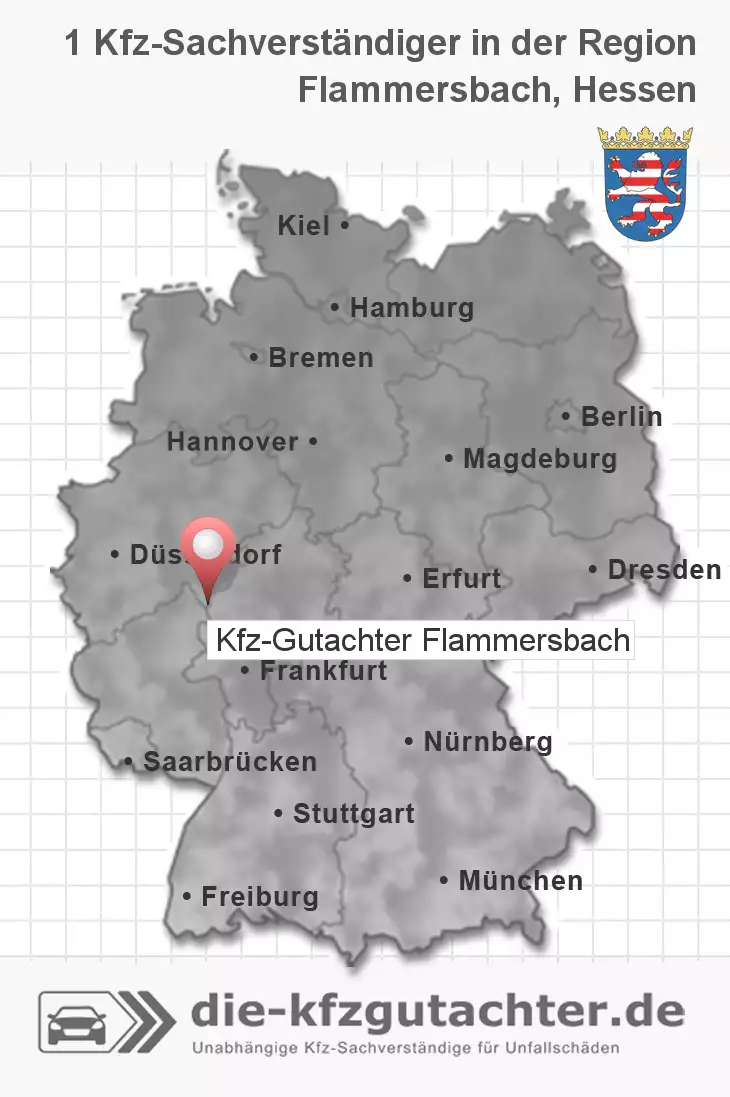 Sachverständiger Kfz-Gutachter Flammersbach