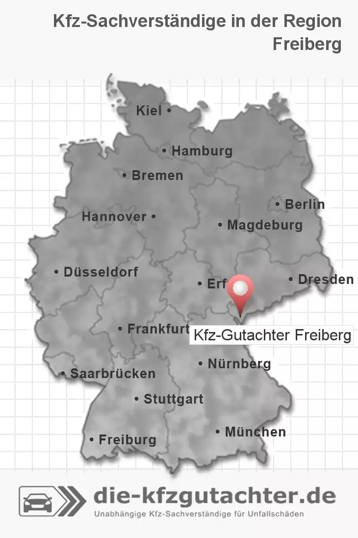 Sachverständiger Kfz-Gutachter Freiberg