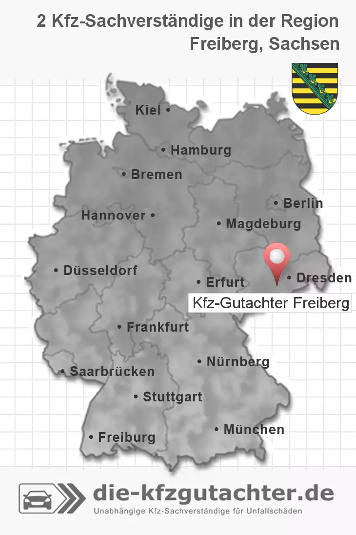 Sachverständiger Kfz-Gutachter Freiberg