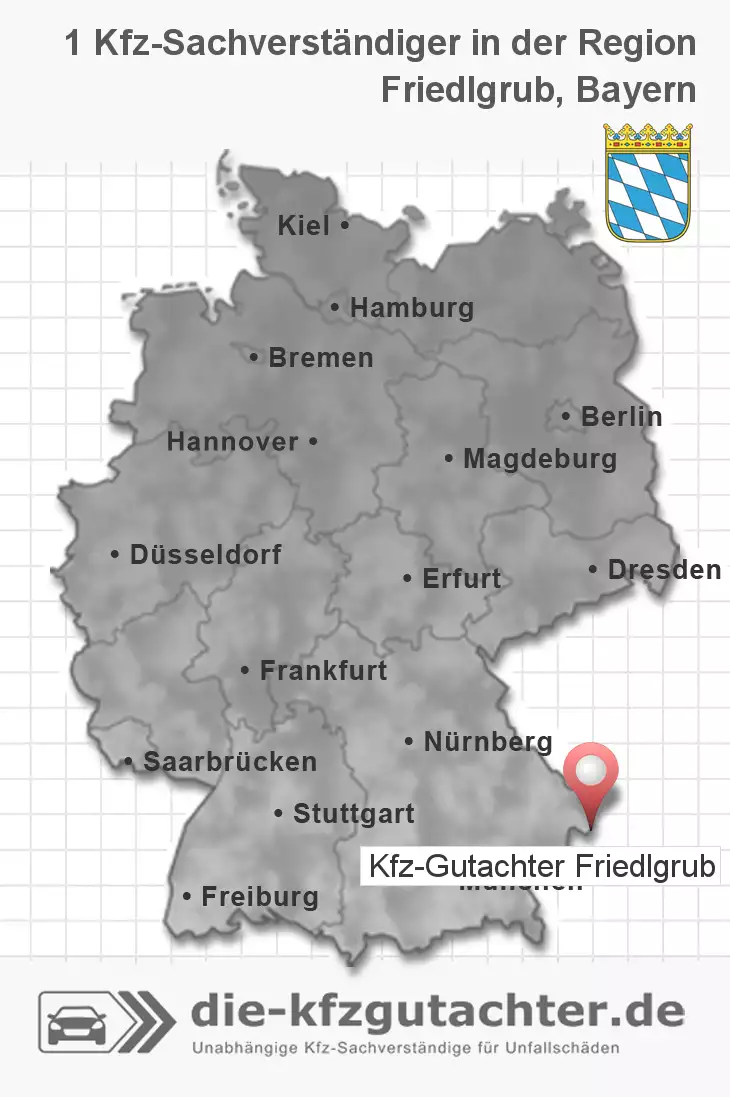 Sachverständiger Kfz-Gutachter Friedlgrub