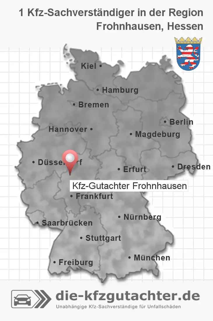 Sachverständiger Kfz-Gutachter Frohnhausen