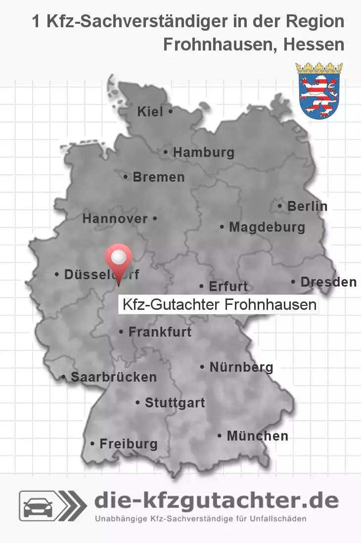 Sachverständiger Kfz-Gutachter Frohnhausen