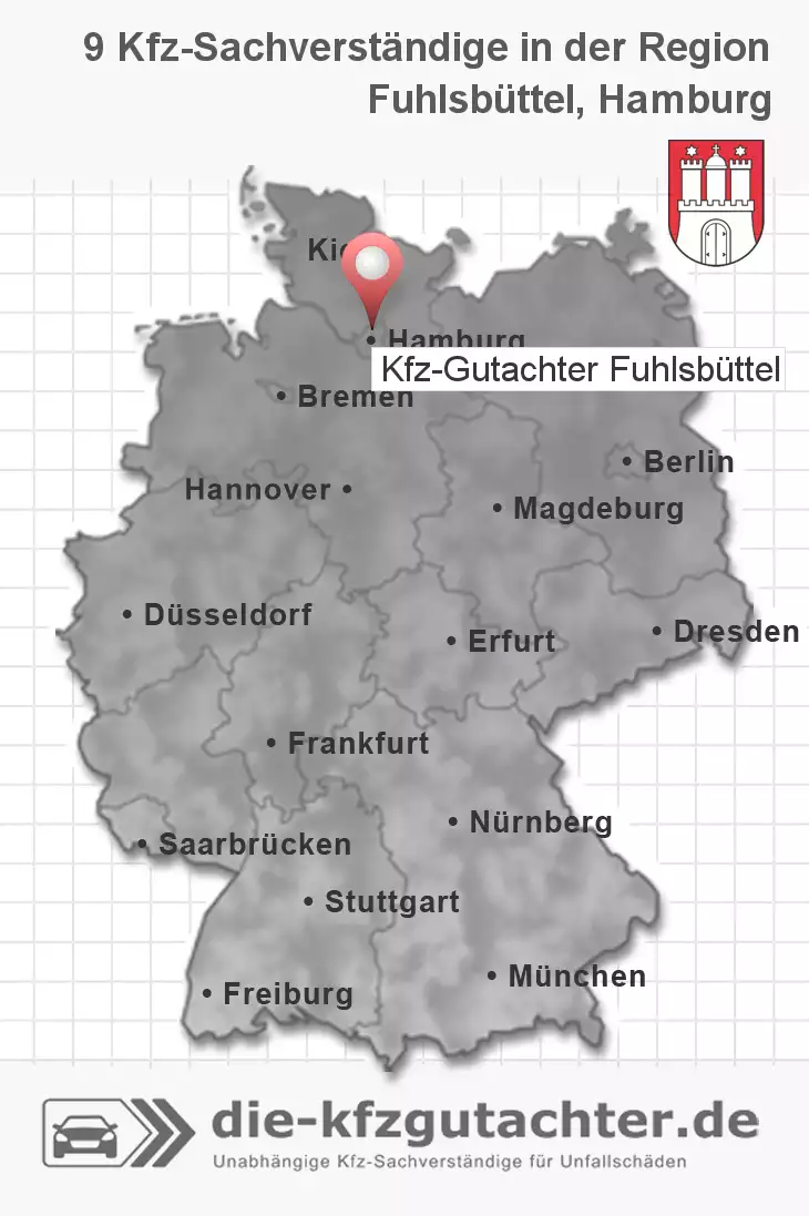 Sachverständiger Kfz-Gutachter Fuhlsbüttel
