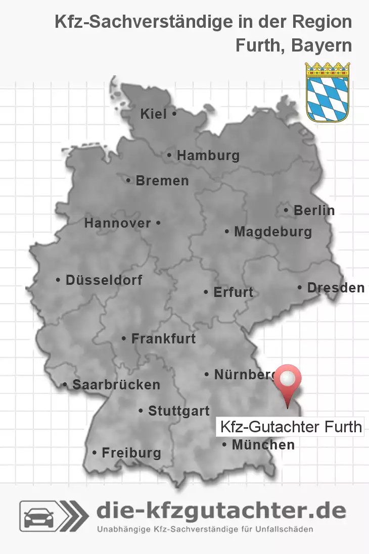 Sachverständiger Kfz-Gutachter Furth