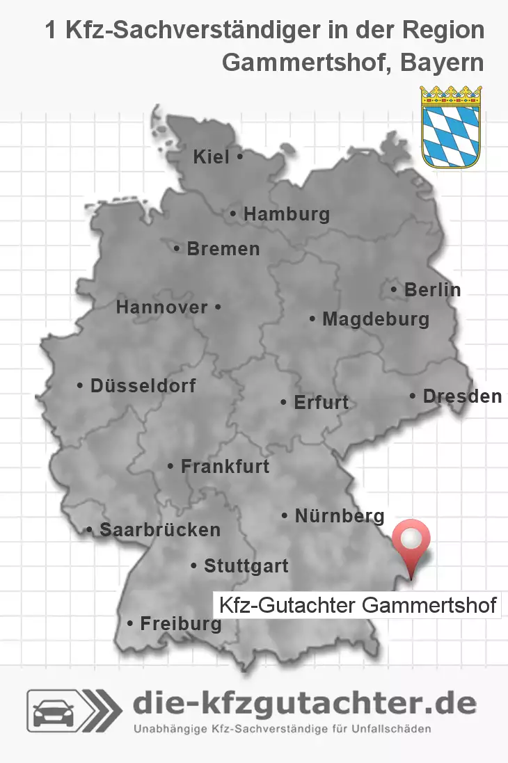 Sachverständiger Kfz-Gutachter Gammertshof