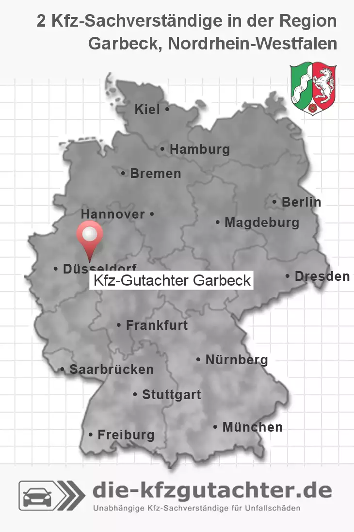 Sachverständiger Kfz-Gutachter Garbeck